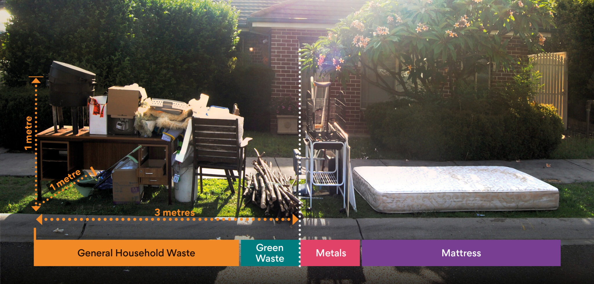 How To Book A Local Council Junk PickUp in NSW All Gone